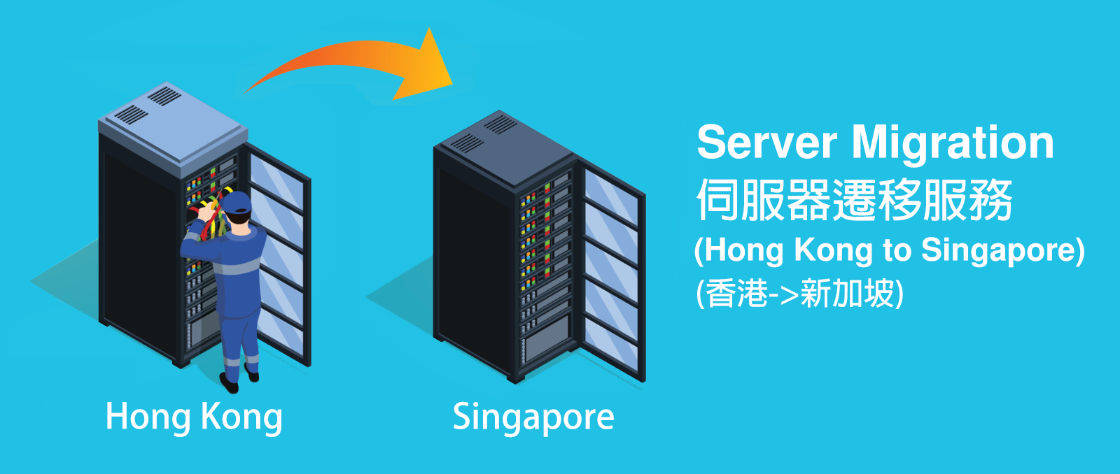 伺服器遷移到新加坡  server migration singapore