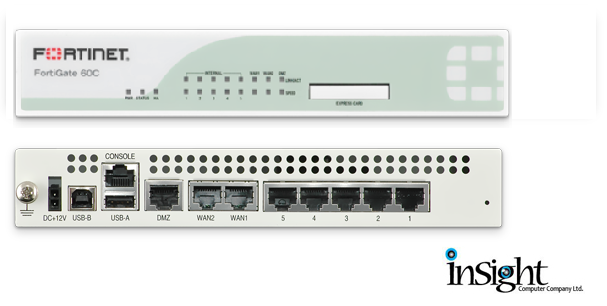 Fortinet fortigate wifi 60c cisco telepresence software release notes