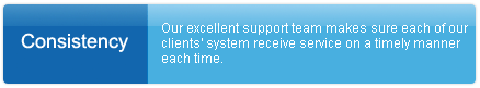 it solution network security network solution pc repair POS Email marketing eDM Fax Marketing