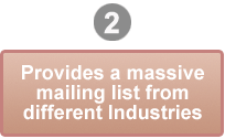 EDM Email Marketing eDM Fax Marketing Facebook專頁 Facebook page 面書 電郵 推廣 傳真推廣